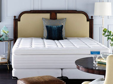 best rated mattresses