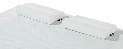 How to choose a Memoryfoam Mattress